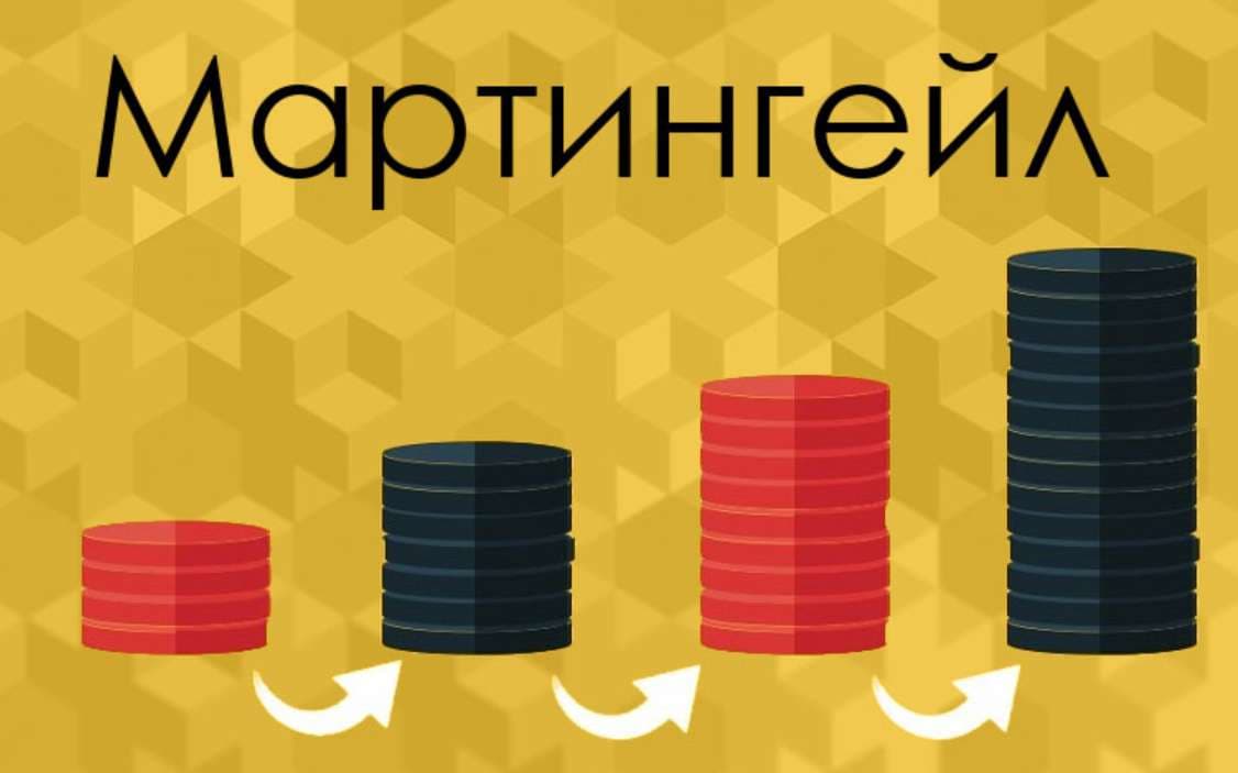 Стратегия Мартингейла: принцип работы, виды, риски и история - 4